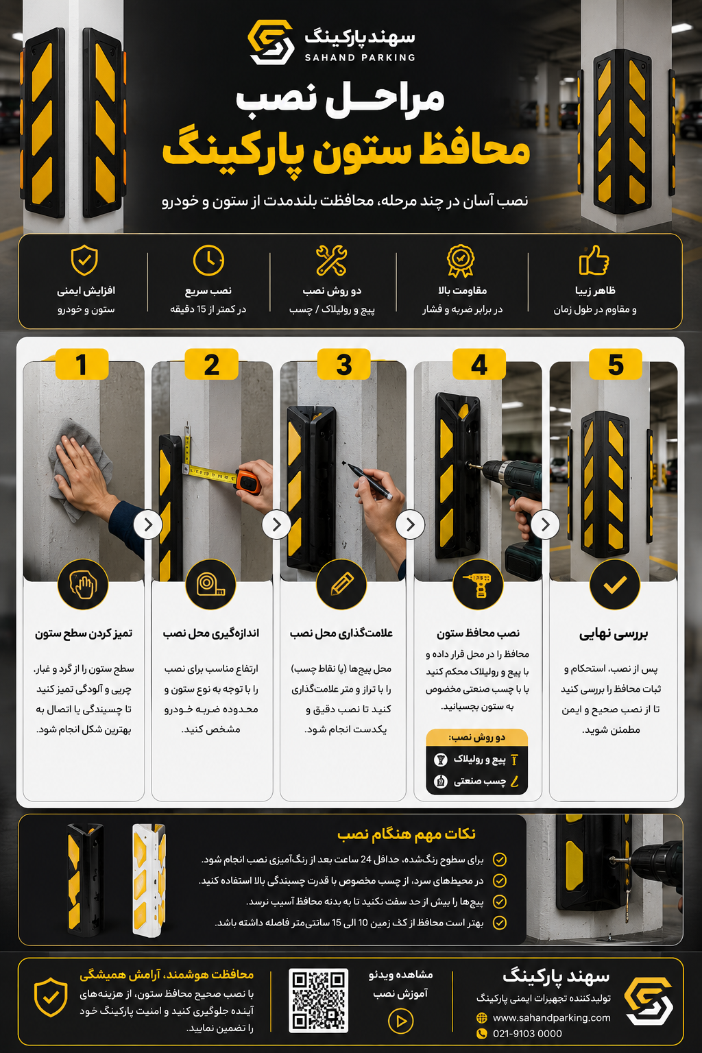 اینفوگرافیک مراحل نصب محافظ ستون پارکینگ